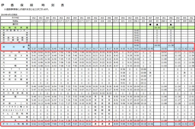 伊香保グリーン牧場バス