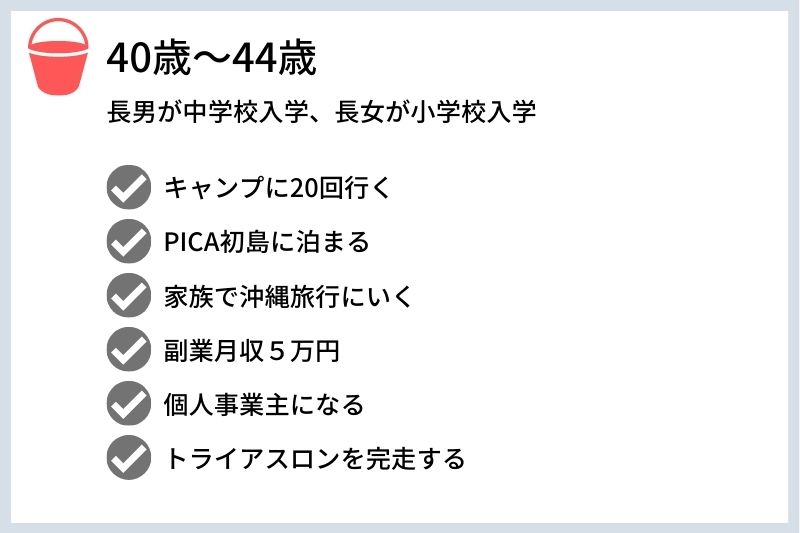 バケットリスト40～44歳