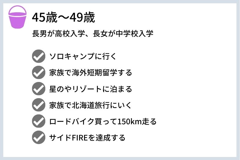 バケットリスト45～49歳