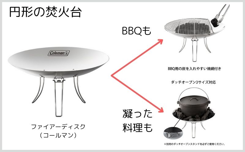 コールマン円形の焚火台