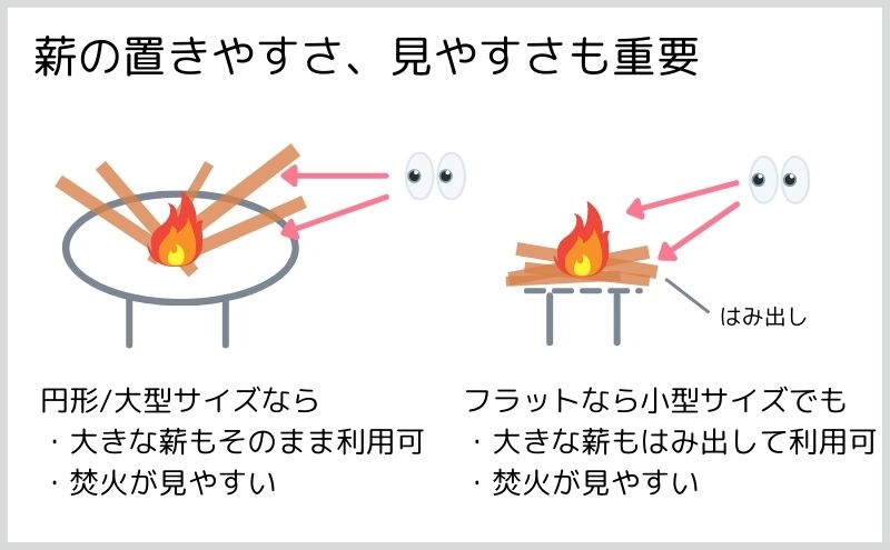 焚火台を選ぶポイント