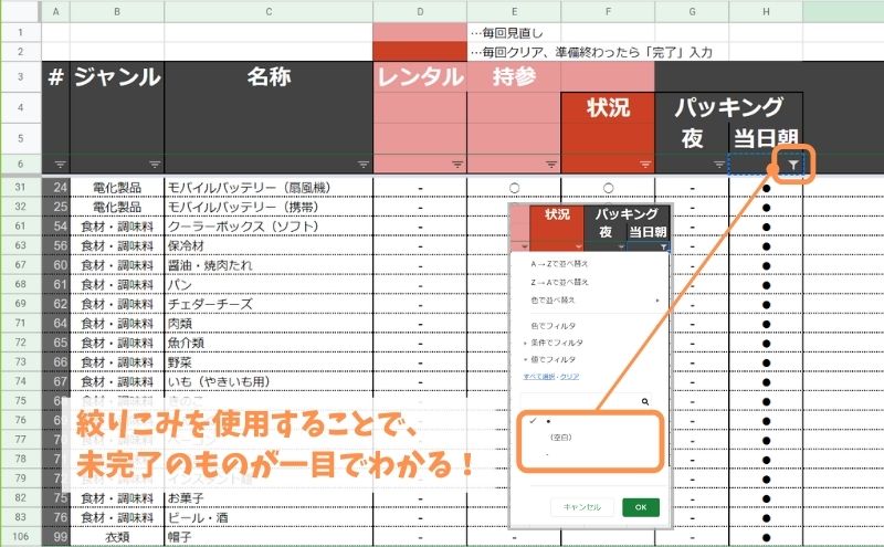 キャンプ持ち物リスト：使い方