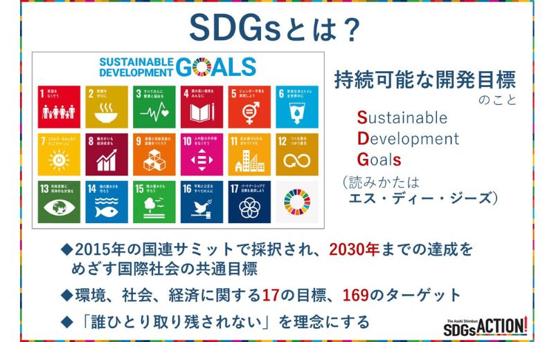 MULGOTO：SDGs
