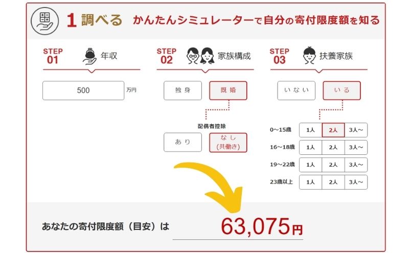 楽天ふるさと納税：かんたんシミュレーター