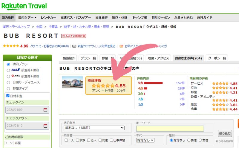 BUB RESORT千葉：楽天トラベルの評価