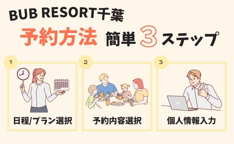 BUB RESORT千葉：予約方法