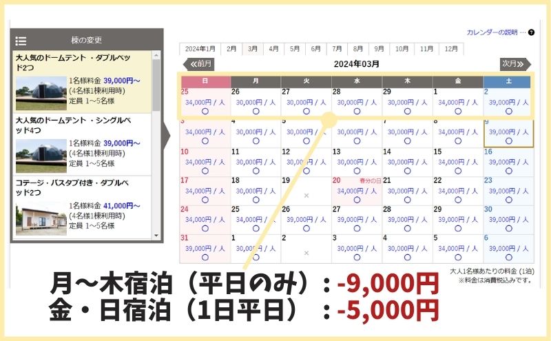 BUBリゾートの費用を抑える5つの方法＞オフピーク＞料金表