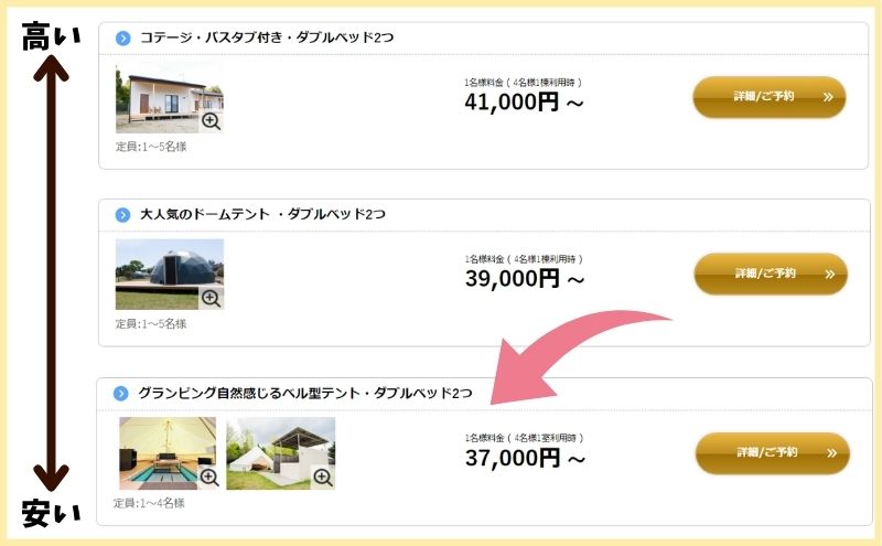 BUBリゾートの費用を抑える5つの方法＞ベルテント＞料金表