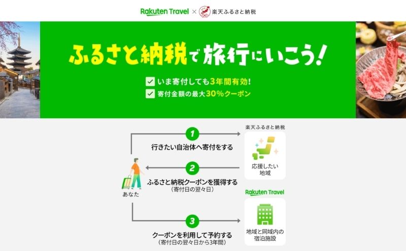 BUBリゾートの費用を抑える5つの方法＞ふるさと納税