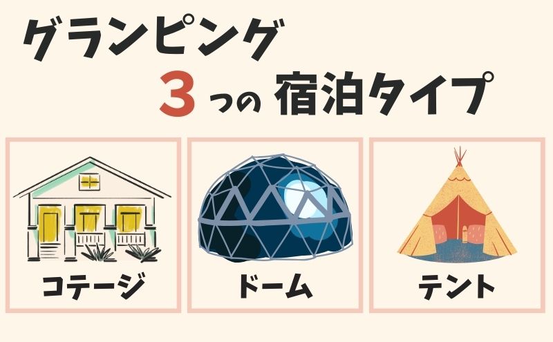 グランピングの3つの宿泊タイプ